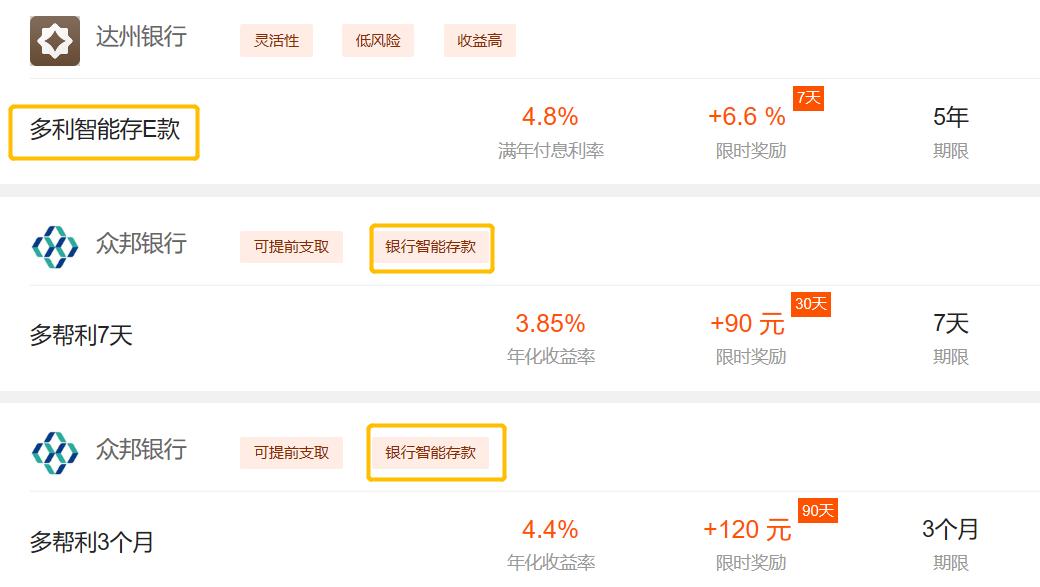 小白理财训练营感悟,小白理财训练营课程