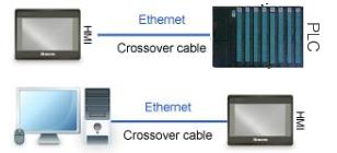 威纶通触摸屏与西门子1200通讯,威纶通与西门子300通讯