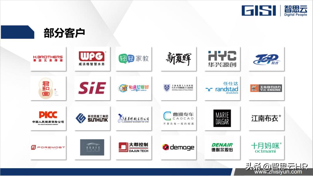 智思云X君和堂:HRSaaS助力医疗服务企业迸发新活力，效率提高80%