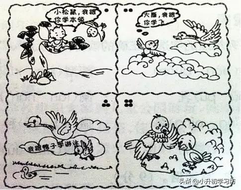 为什么孩子讨厌写看图写话,一年级看图写话会说不会写怎么办