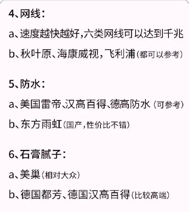 装修辅材必备品牌清单,家装半包辅材材料清单