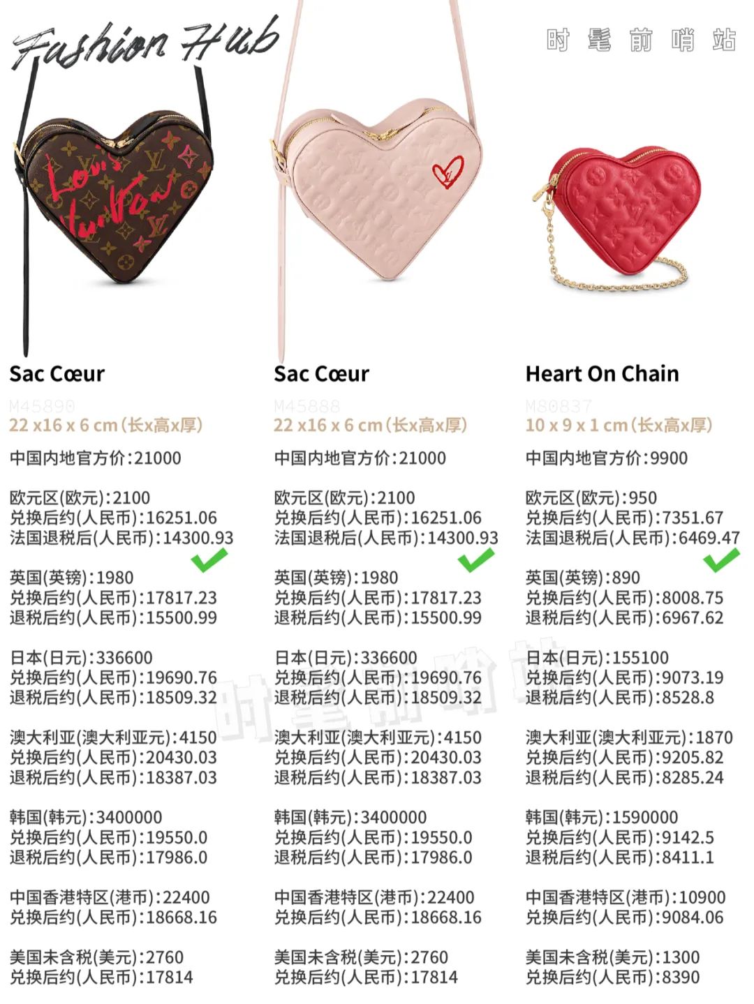 lv2023七夕限定,2023lv七夕限定镭射