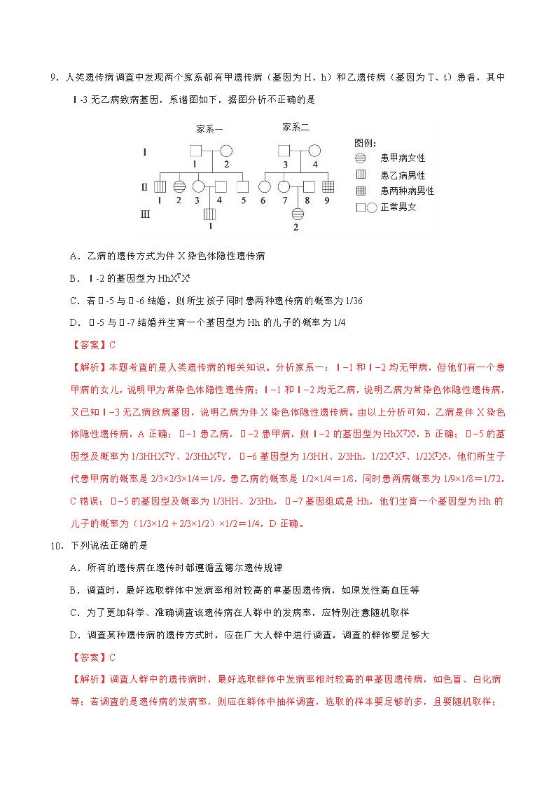 生物高中错题集手写,高中生物基础不好怎么办