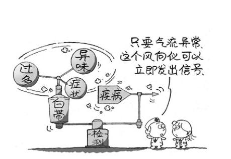 白带炎症不用怕，四个指标是标杆，胡医生食疗法好处多