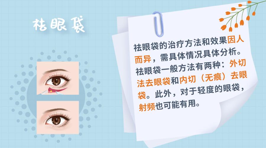 嗨体、热玛吉、黄金微针...扒一扒10款网红医美