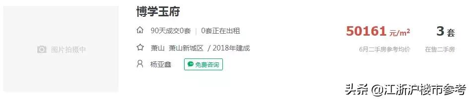 突发!倒挂1.5万/㎡!杭州2大热盘抢领销许
