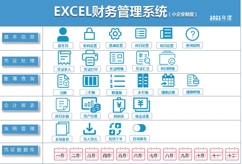 excel全自动财务做账管理系统,excel财务报表制作教程