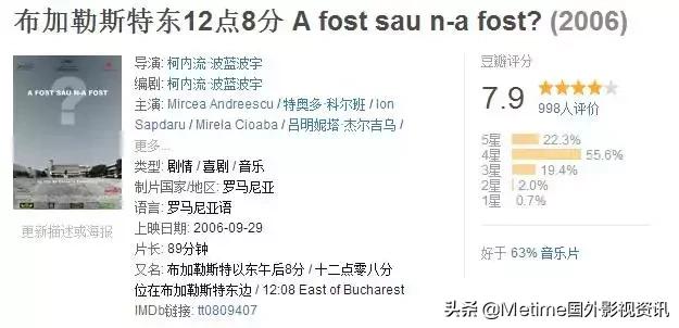 这些冷门的电影每一部都值得推荐,2019最佳冷门电影