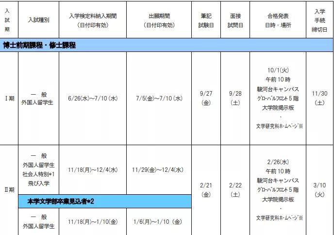 日本留学必进大学,留学日本明治大学