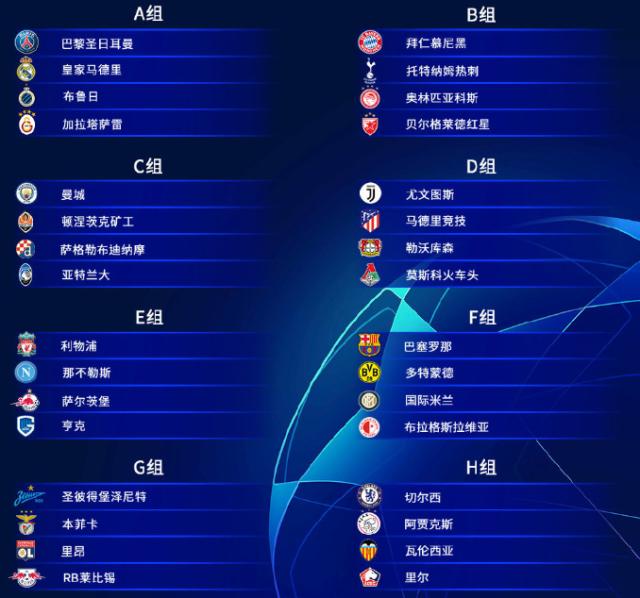 欧战积分榜决战时间表,欧冠欧联烽烟分组