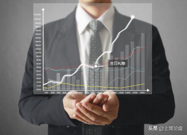 期货必读10个交易模式,期货必备的100个小技巧