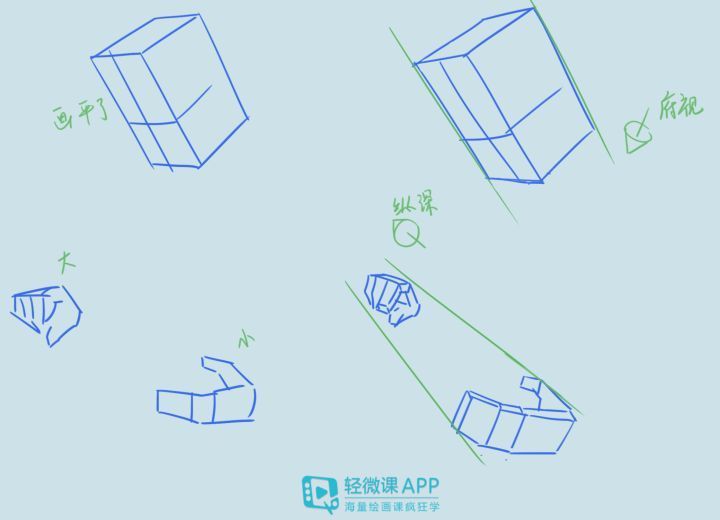 画人物的时候为什么老是画不准,画人物不好看怎么办