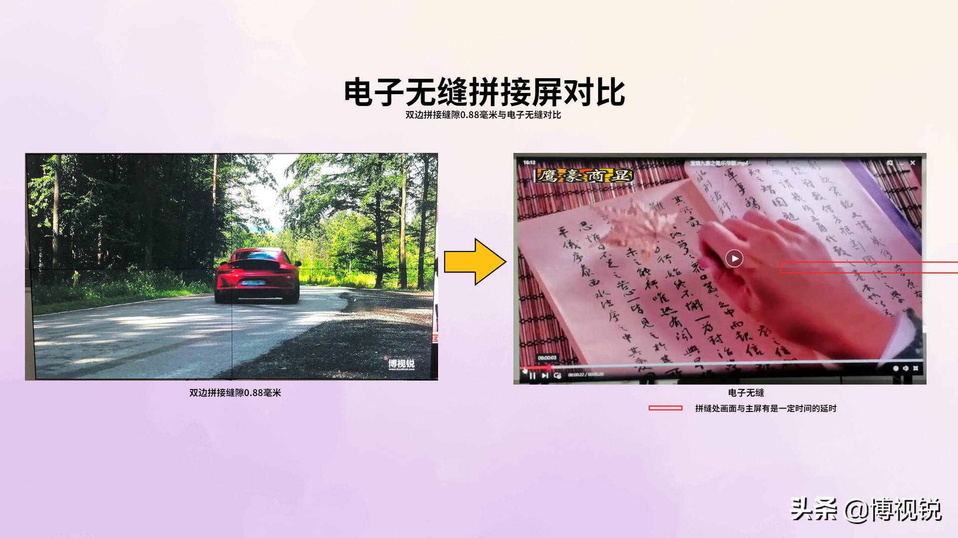 无缝拼接屏需要什么条件,无缝拼接屏技术的拼接方式