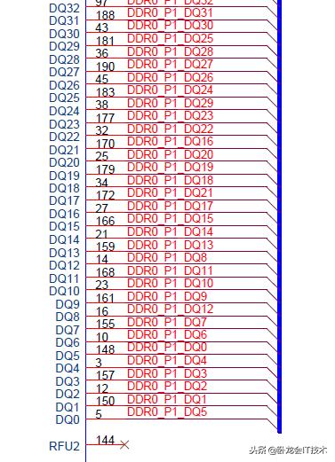 ddr布线规则图解,ddr布局布线图解