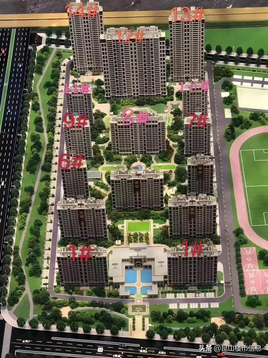 江苏昆山成绩,2017昆山上半年成绩单