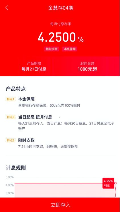 玖富钱包如何赚钱,玖富钱包的利率是多少