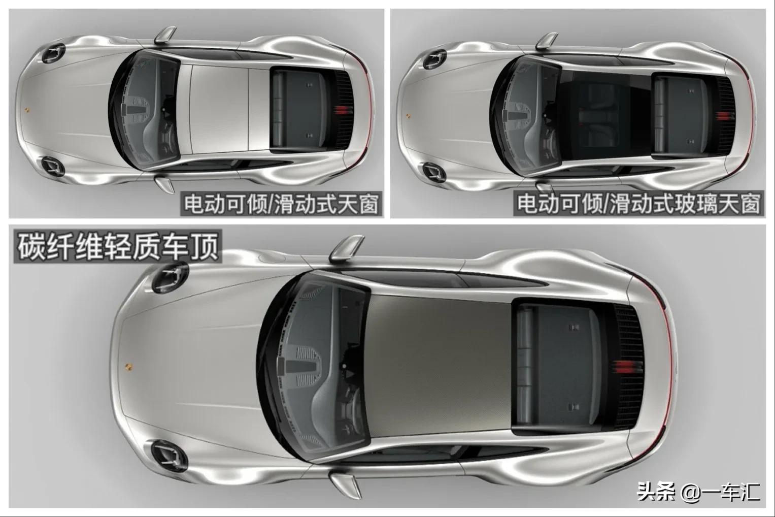 2023款保时捷911配置,2022款保时捷911targa4s