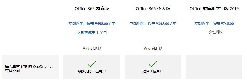 onenote什么版本最好,2021版onenote有何不好