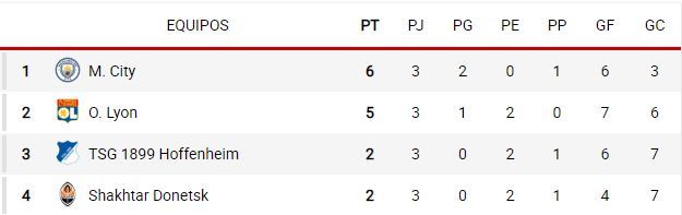 欧洲杯近期球队受伤,欧洲冠军联赛赛程表2022