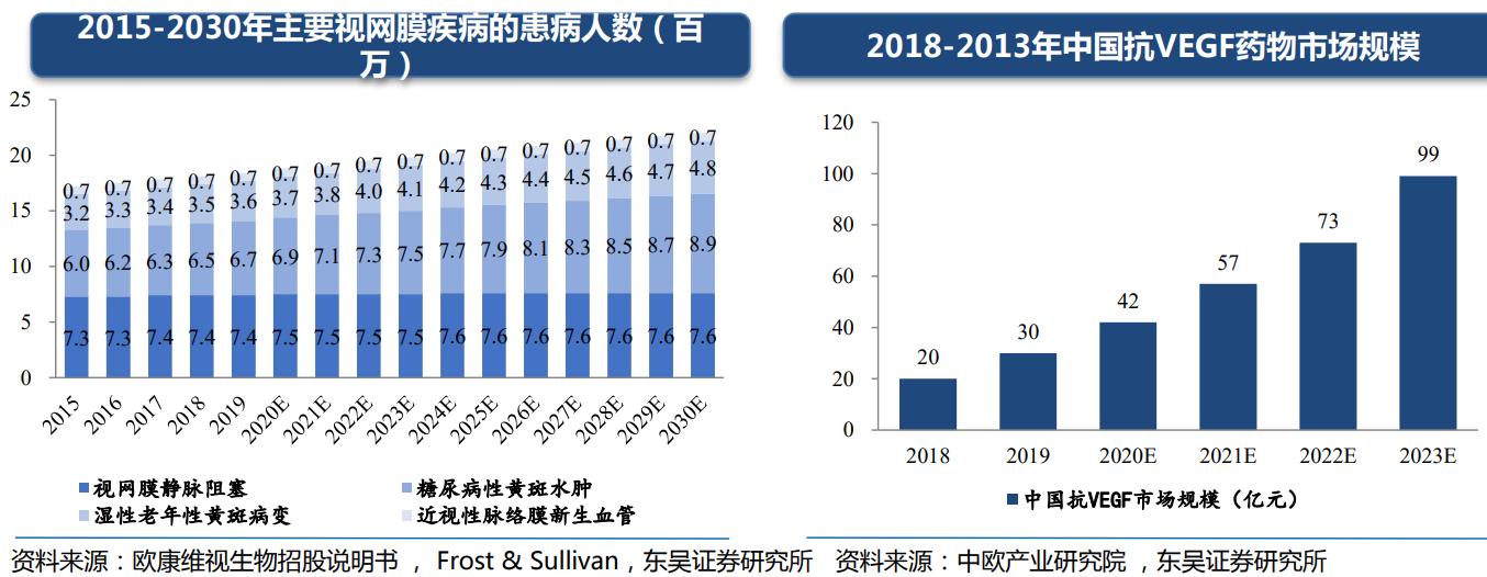 股票最牛分析师,目前最牛的证券分析师