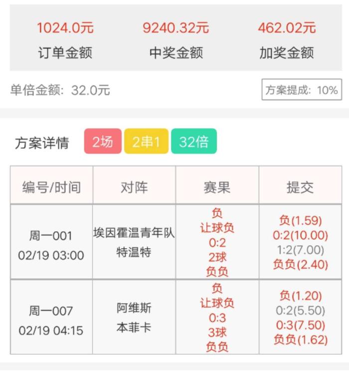 竞彩稳单盈利,竞彩推荐稳准狠