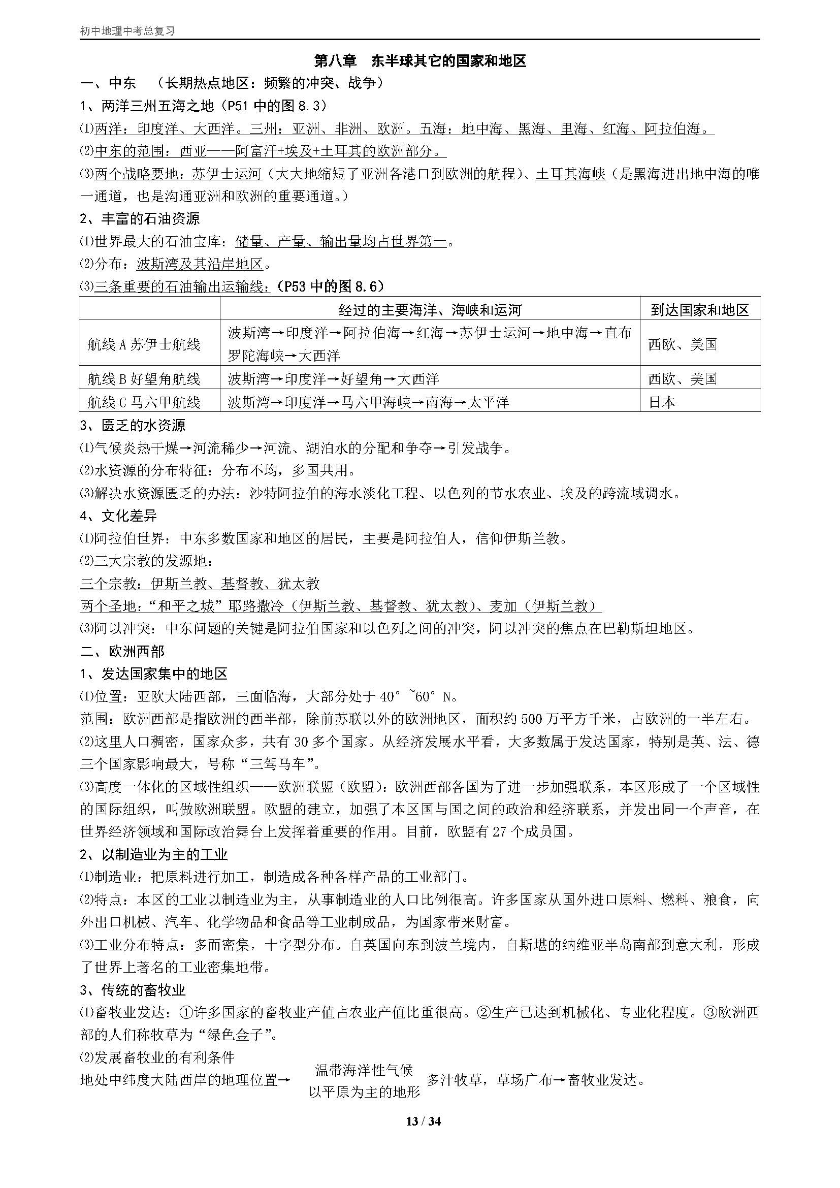 初一地理中考复习资料人教版,初中地理中考知识点总复习人教版