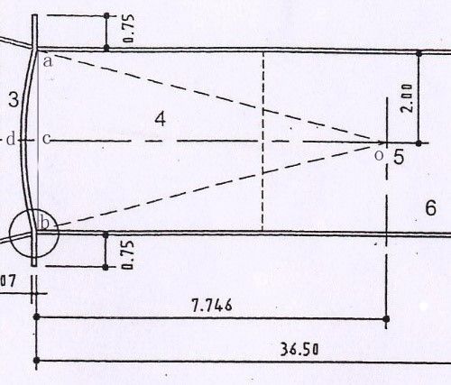 浣撹偛涓撲笟搴旇鐪嬪摢浜涗功,澶у鐢板緞鍦哄湴鐢绘硶鏁欑▼