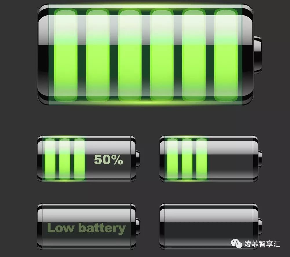 《精力管理》心得感悟,精力管理读后感