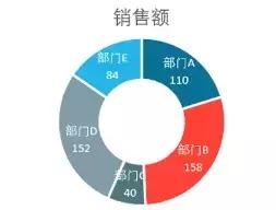 教你20种饼的做法不需发面,有什么方法可以做出很好吃的饼