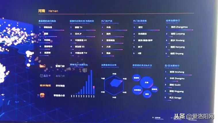 双十一账单图,双十一账单查询2020