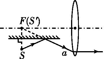 测量小灯泡电功率实验方法是什么,测量小灯泡电功率的实验记录表格