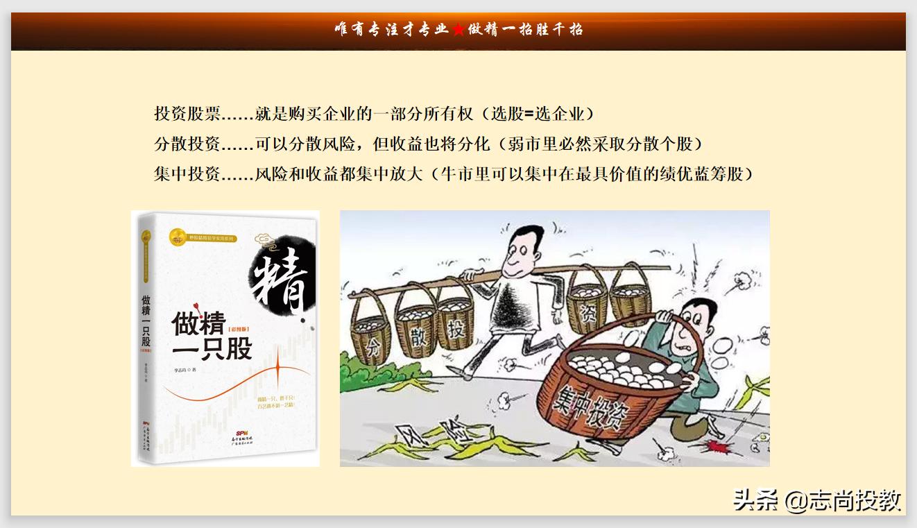 李志尚：A股投票器行情已过称重器行情已来