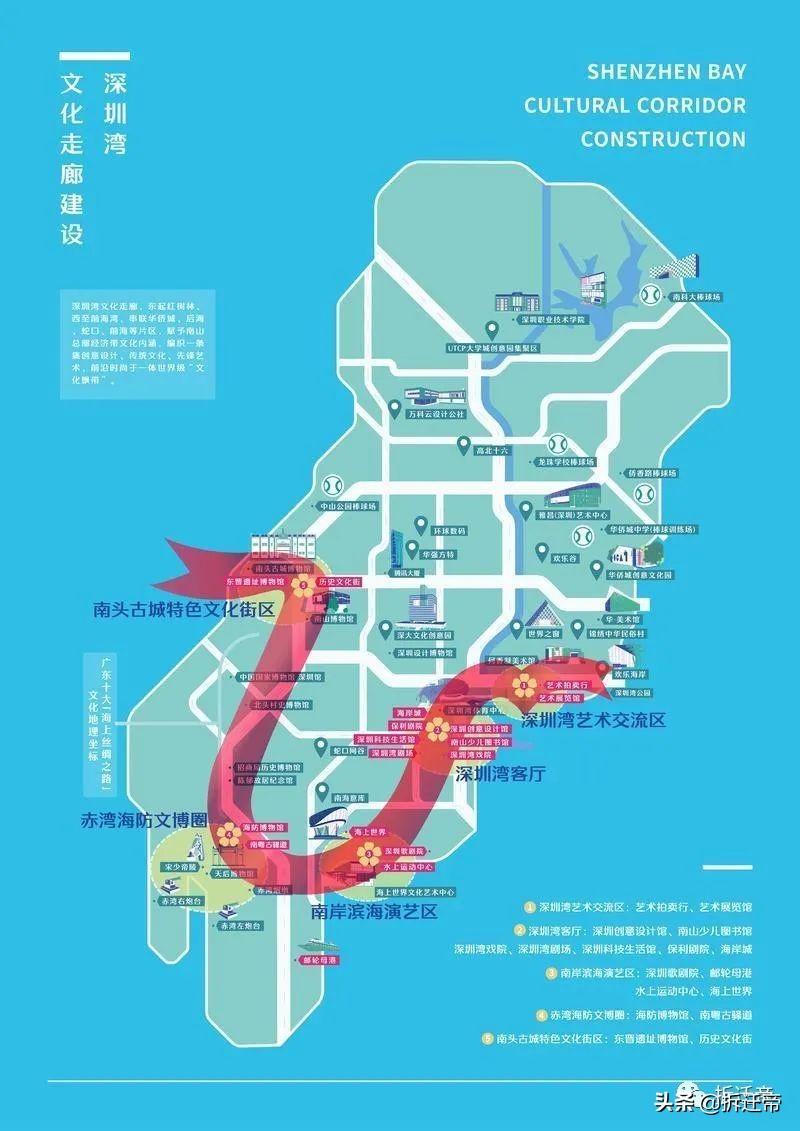 深圳十四五规划重点建设区域,深圳区域规划