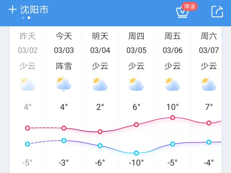 抛竿配合串钩的正确打开方式,抛竿串钩钓白条正确使用方法