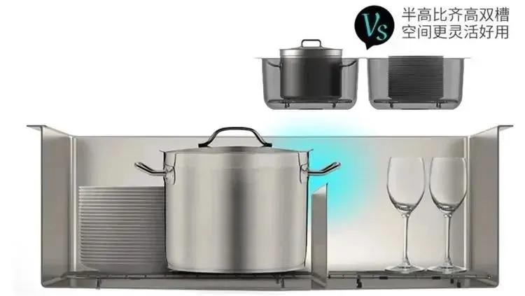 厨房水槽十大公认品牌排行榜,厨盆水槽十大品牌排名