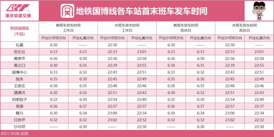 今日起,重庆轨交部分线路末班车延长至23:00,附首末车时间表