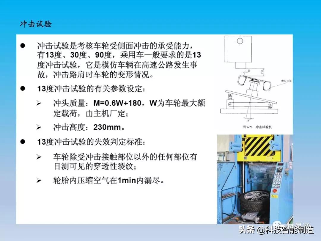 铝车轮制造全流程,汽车轮毂制造工艺