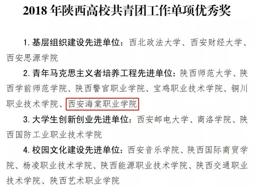 海棠学院本科,西安海棠学院毕业典礼