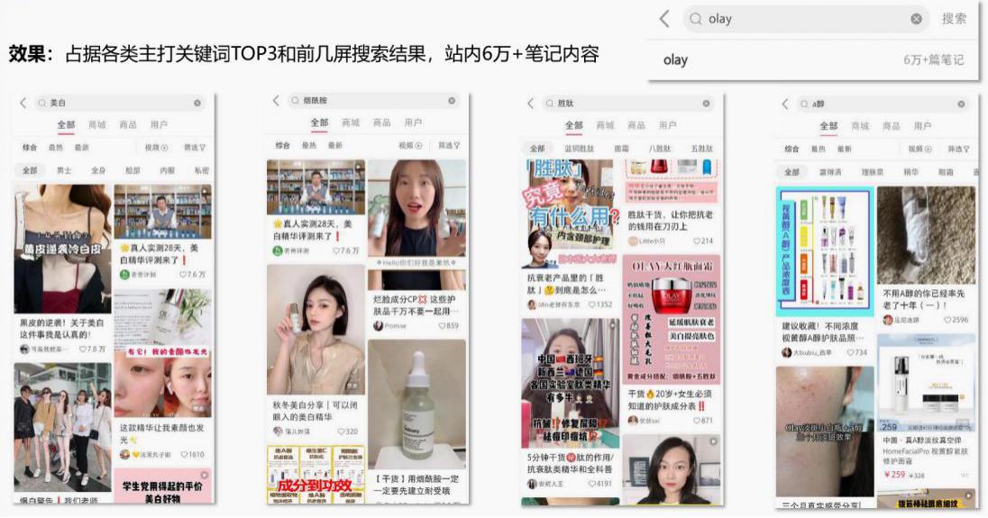 从白富美到种草小天才，小红书为何值得品牌主青睐？