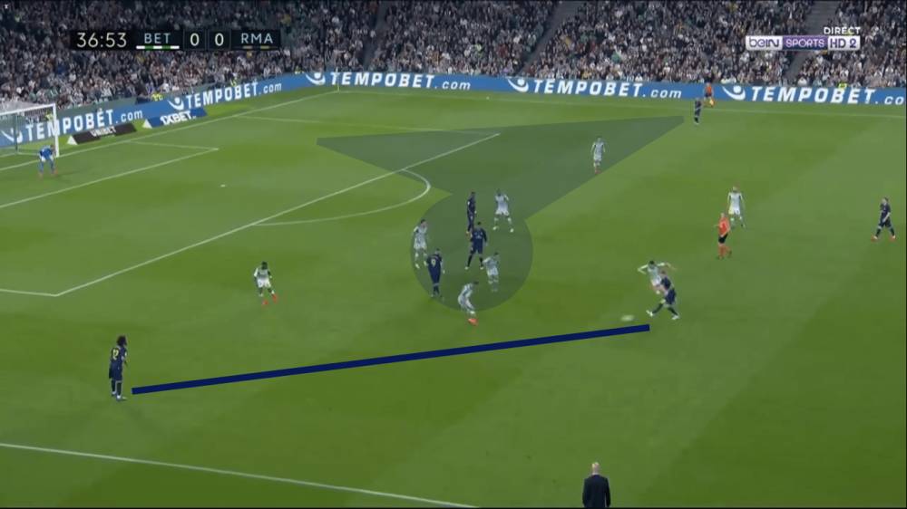 皇马6脚传递本泽马进球,本泽马是前锋吗