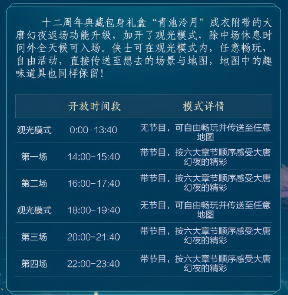 剑网三门票套装,剑网三8万时装