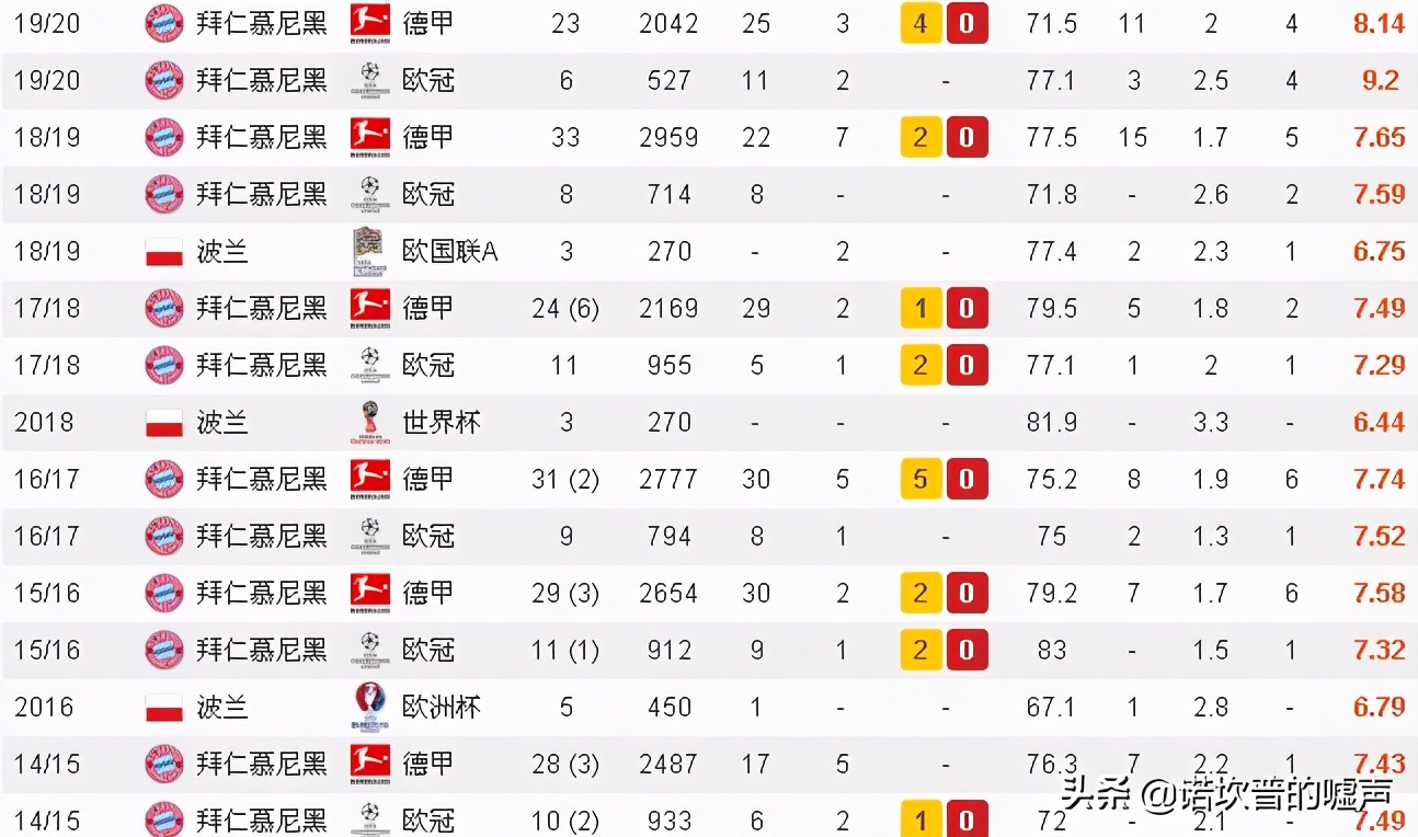 欧洲足球黑店排行榜多特蒙德,多特蒙德为什么被称为黑店