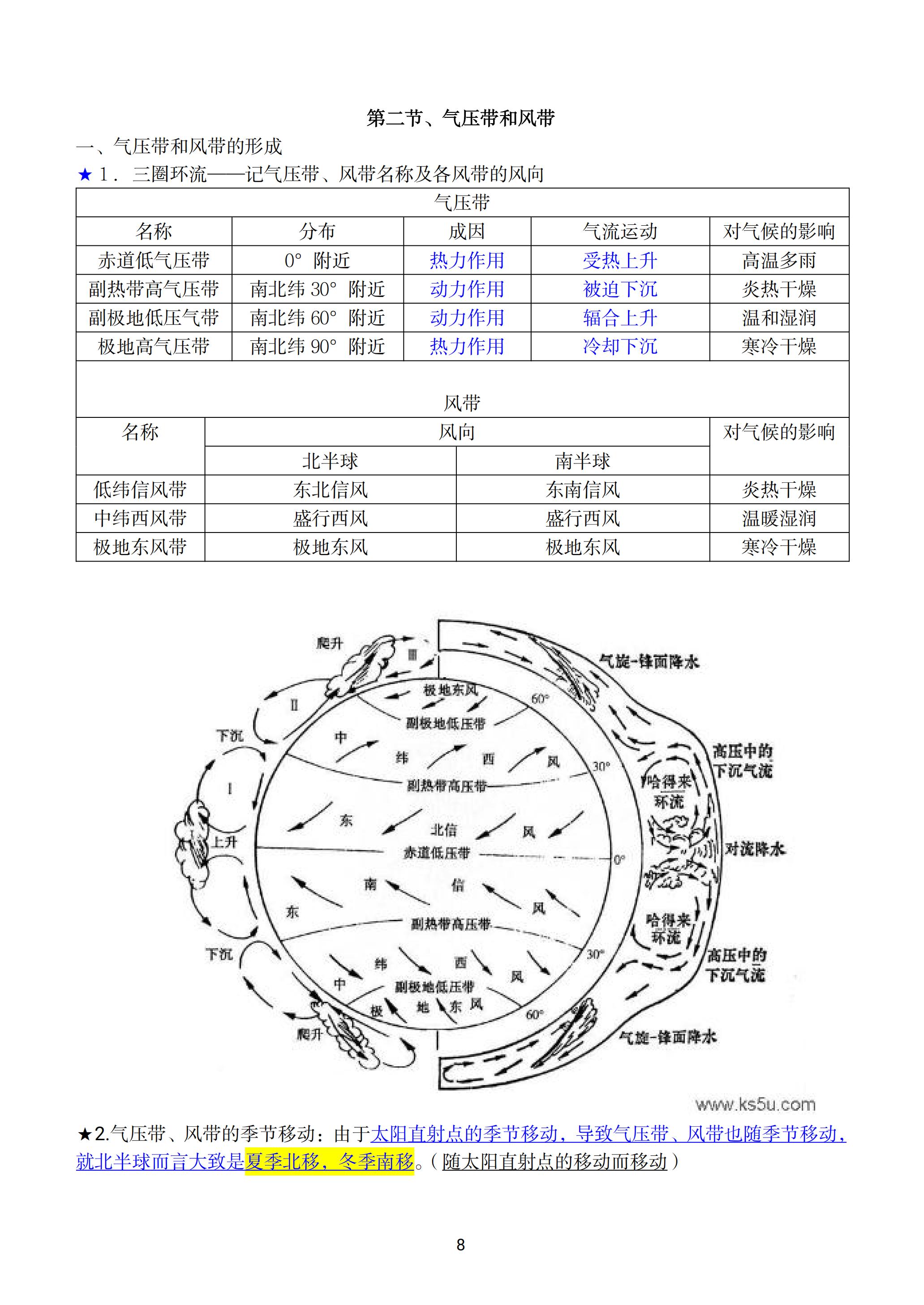 高一地理笔记必修一,高中地理必修一海水的性质和运动