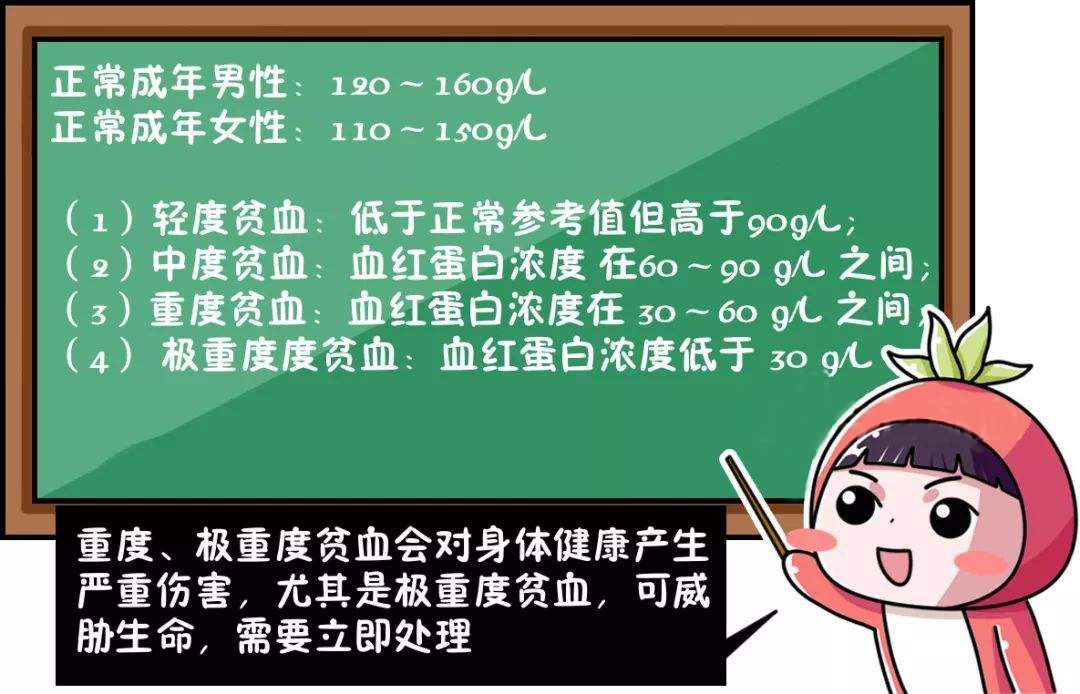 天热头晕迷糊是什么原因,天热头晕怎么回事