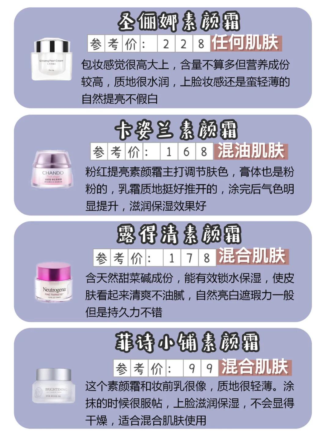 素颜霜推荐大牌子提亮遮毛孔,素颜霜踩雷测评