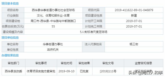 西华足球场地址,西华公园有球场吗
