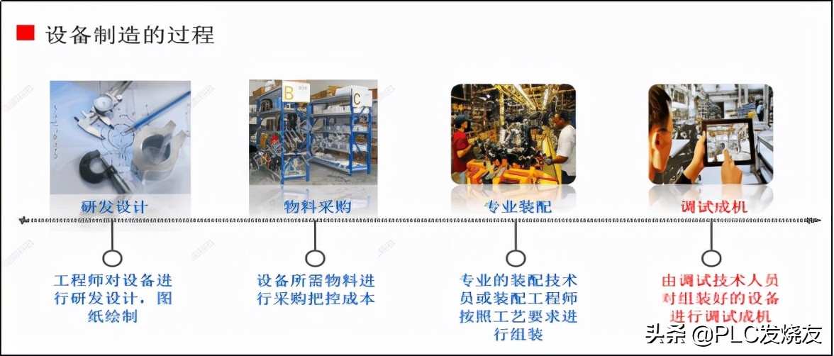 电气装配基础知识,电气装配工艺流程