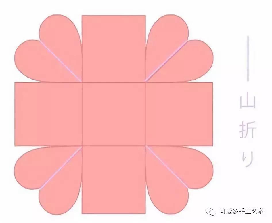 diy礼品盒花,大号礼品盒diy图案