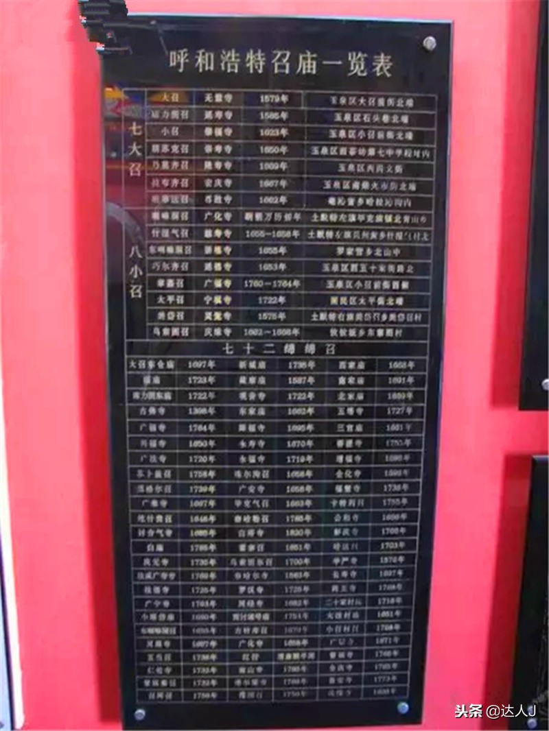 小天户外自驾游,小天全国自驾游