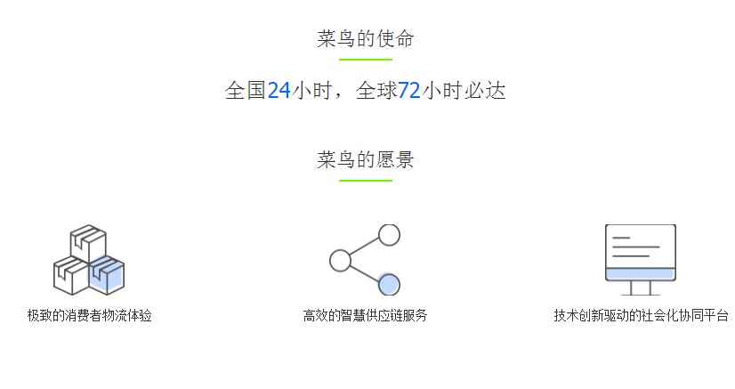 菜鸟裹裹驿站代收是什么,菜鸟裹裹是给菜鸟驿站提供的吗